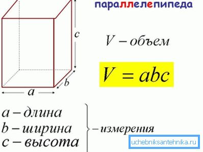 Geometri açısından bakıldığında, dikdörtgen bir boru hattı dikdörtgensel paraleldir. Geometri açısından bakıldığında, dikdörtgen bir boru hattı dikdörtgensel paraleldir.
