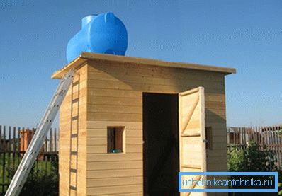 Ahşap ve oluklu levhaların kendi yapımı Ahşap ve oluklu levhaların kendi yapımı
