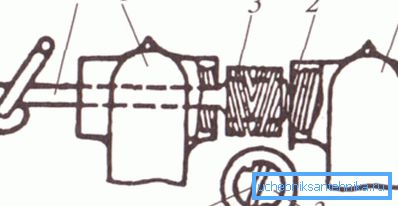 Dökme demir radyatörlerin montajı özel bir anahtar kullanılarak gerçekleştirilir.