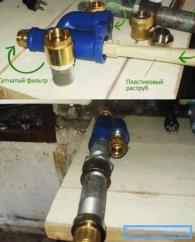Pompa istasyonu için ejektörün montajı Pompa istasyonu için ejektörün montajı