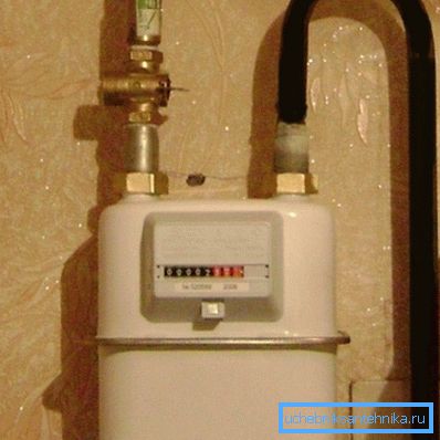 Gaz sayacı Gaz sayacı
