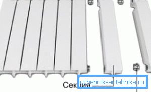 Kesit modeli Kesit modeli