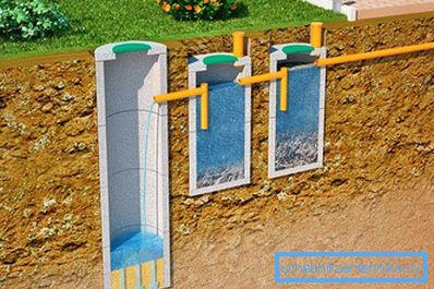Beton halka septik tankı Beton halka septik tankı