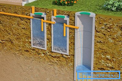 Beton halka septik tankı Beton halka septik tankı