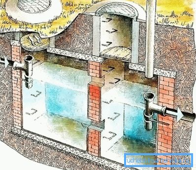 1186 Bir kesimdeki tuğla fosseptik