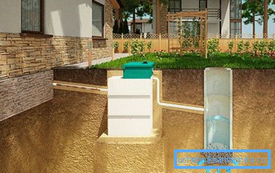 Özel bir evin kanalizasyon sisteminde septik tank Özel bir evin kanalizasyon sisteminde septik tank