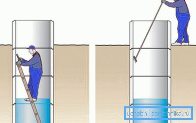 İyi temizlik düzeni İyi temizlik düzeni