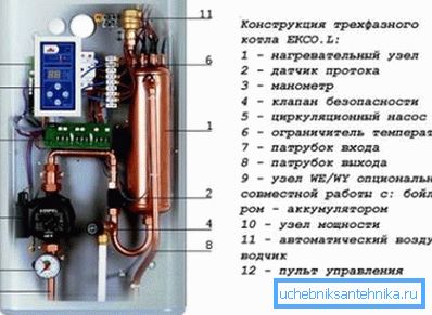 Elektrik kazan devresi Elektrik kazan devresi