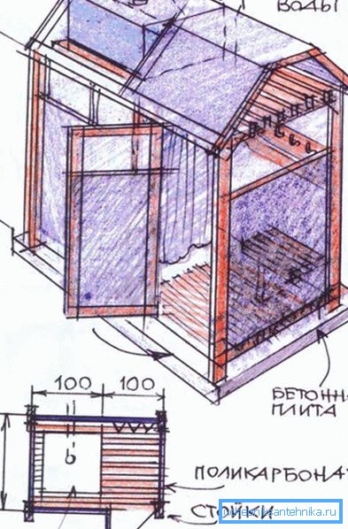 Kabin şeması. Kabin şeması.