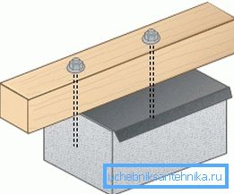 Ahşap kerestenin betona sabitlenmesi Ahşap kerestenin betona sabitlenmesi