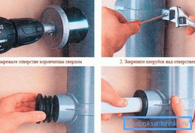 Adaptörün doğrudan kanalizasyon borusuna montaj şeması Adaptörün doğrudan kanalizasyon borusuna montaj şeması