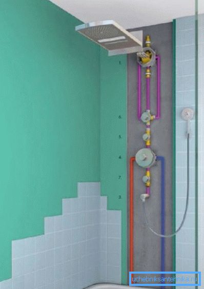 Duş odası için montaj şeması yerleşik mikser
