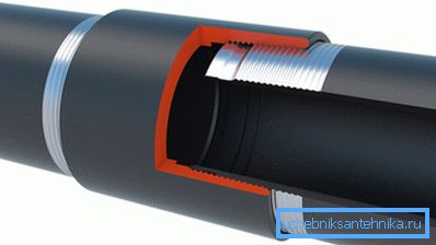 Kuplaj düzeni Kuplaj düzeni