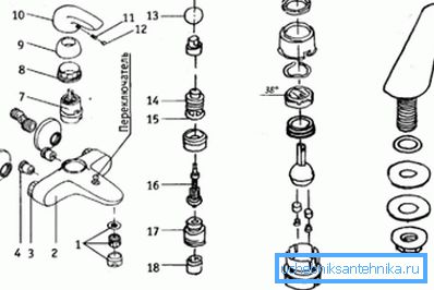 Banyodan duşa bir spool anahtarlı su kaynağı ile tek kollu bir mikser diyagramı Banyodan duşa bir spool anahtarlı su kaynağı ile tek kollu bir mikser diyagramı