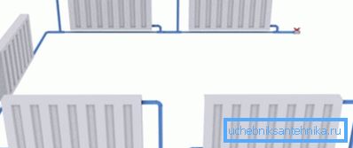 Tek borulu ısıtma sisteminin diyagramı Tek borulu ısıtma sisteminin diyagramı