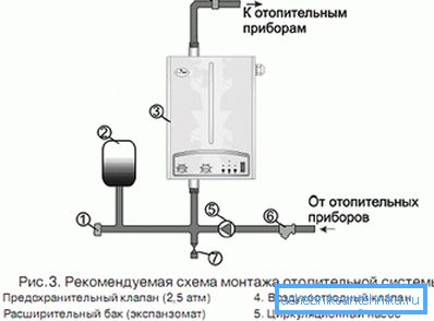 Elektrik ünitesinin bağlantı şeması.