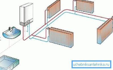 Elektrik kazan bağlantı şeması Elektrik kazan bağlantı şeması