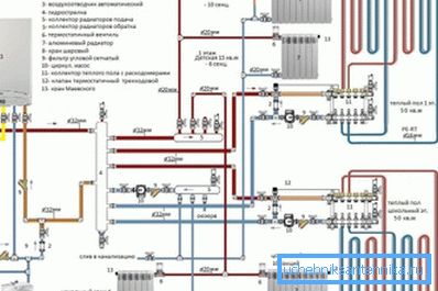 Bu ekipmanın bağlantı şeması, geleneksel cihazlarla çalışmak için kullanılandan farklı değildir. Bu ekipmanın bağlantı şeması, geleneksel cihazlarla çalışmak için kullanılandan farklı değildir.