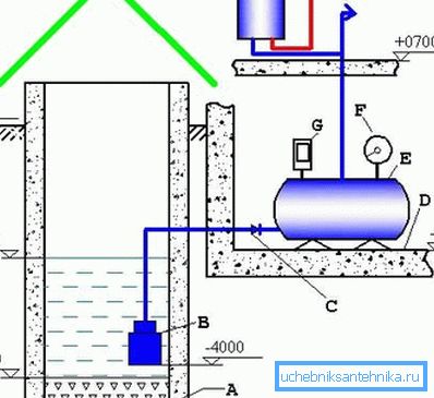 Kümülatif kapasiteye sahip devre (metindeki açıklamaya bakınız) Kümülatif kapasiteye sahip devre (metindeki açıklamaya bakınız)