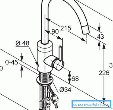Ana boyutları gösteren karıştırıcı diyagramı Ana boyutları gösteren karıştırıcı diyagramı