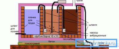 1186 Tuğla üç odalı septik tank şeması