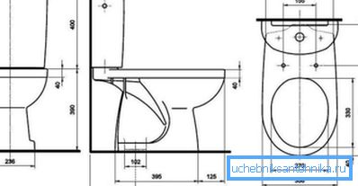 Dikey serbest bırakma özellikli klozet düzeni - parametreler tarafından görüldüğü gibi, diğer seçeneklerden daha az yer kaplar. Dikey serbest bırakma özellikli klozet düzeni - parametreler tarafından görüldüğü gibi, diğer seçeneklerden daha az yer kaplar.