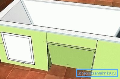 Ekran kurulum şeması Ekran kurulum şeması