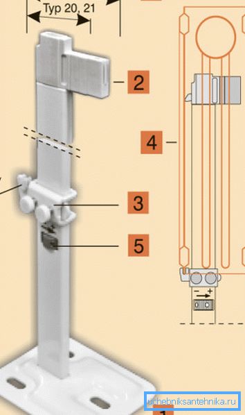 Kurulum şeması ayarlanabilir braketi Kurulum şeması ayarlanabilir braketi
