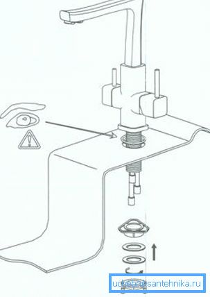 Karıştırıcı montaj şeması Karıştırıcı montaj şeması