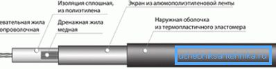 Dirençli ısıtıcı cihaz şeması Dirençli ısıtıcı cihaz şeması