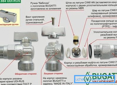 Bugatti cihaz küresel vana şeması Bugatti cihaz küresel vana şeması