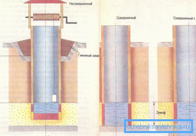 Madenin varyasyon şeması Madenin varyasyon şeması