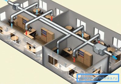 Ofis alanı havalandırma sisteminin diyagramı Ofis alanı havalandırma sisteminin diyagramı