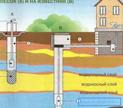 İyi Uygulama Planı İyi Uygulama Planı