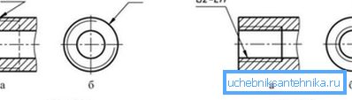 Çizimdeki boru dişlerinin şematik gösterimi Çizimdeki boru dişlerinin şematik gösterimi