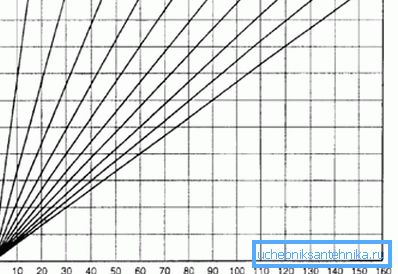 Doğrusal genişlemenin şematik gösterimi. Doğrusal genişlemenin şematik gösterimi.