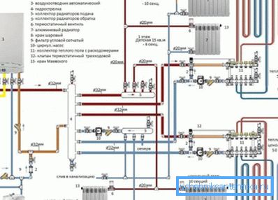 Kazan çemberleme şematik gösterimi. Kazan çemberleme şematik gösterimi.
