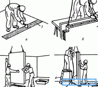 Havalandırma ünitelerinin şematik kurulumu