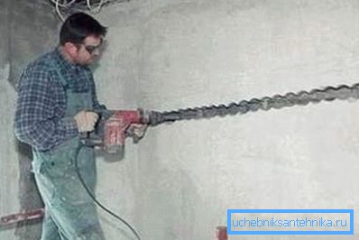 Kanal tıraş Kanal tıraş