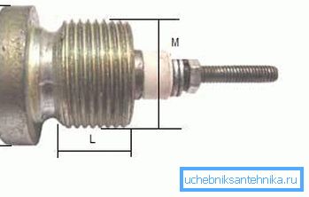 Elektrikli Isıtıcı Uydurma Elektrikli Isıtıcı Uydurma