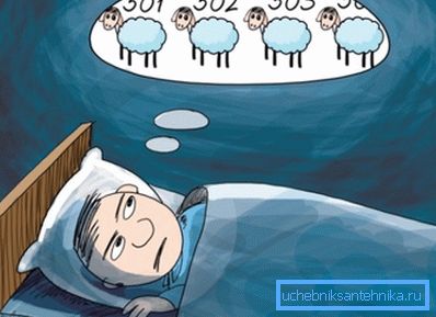 Isıtma sistemindeki gürültünün gece sizi memnun etmesi olası değildir. Isıtma sistemindeki gürültünün gece sizi memnun etmesi olası değildir.