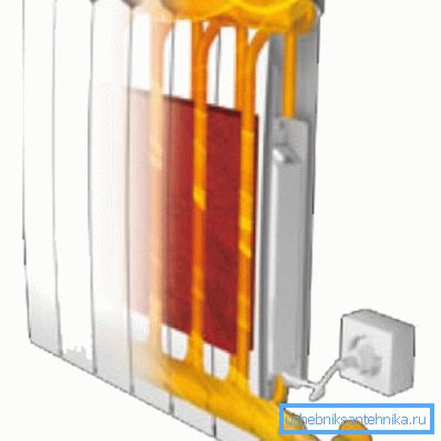 Sira Twin elektrik üzerinde çalışabilir. Sira Twin elektrik üzerinde çalışabilir.