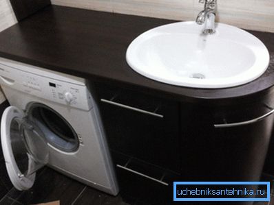 Entegre çamaşır makinesi ile sistem Entegre çamaşır makinesi ile sistem