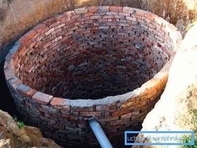 Tuğla Tahliye Çukuru Tuğla Tahliye Çukuru