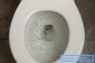 Tuvalet sifonu Tuvalet sifonu