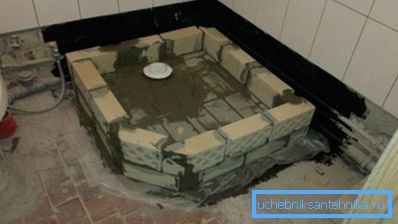 Öncelikle, bir tuğla kaldırım döşeyin. Öncelikle, bir tuğla kaldırım döşeyin.