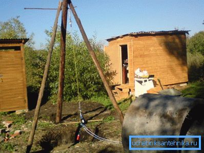 Kaldırma mekanizmasına sahip bir tripod kurup monte ediyoruz. Kaldırma mekanizmasına sahip bir tripod kurup monte ediyoruz.