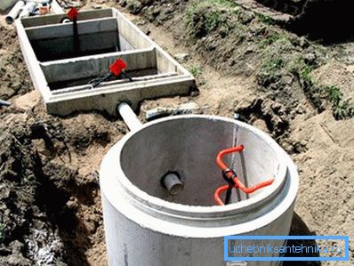 Bir fosseptik ile bağlantı Bir fosseptik ile bağlantı