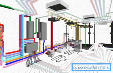 Modern iklim sistemleri, geniş bir yapıya sahip oldukça karmaşık kompleksler olabilir. Modern iklim sistemleri, geniş bir yapıya sahip oldukça karmaşık kompleksler olabilir.