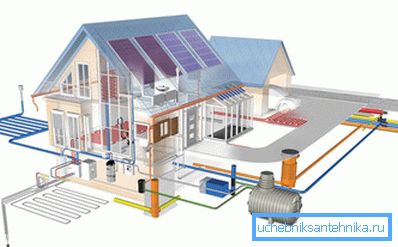 Modern projeler bir dizi haberleşmeyi sağlar ve kanalizasyon sistemi çok önemlidir. Modern projeler bir dizi haberleşmeyi sağlar ve kanalizasyon sistemi çok önemlidir.